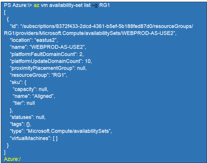 The Complete Full-Stack Web Development Bootcamp